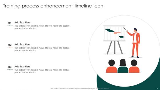 Process Enhancement Timeline Ppt PowerPoint Presentation Complete Deck With Slides
