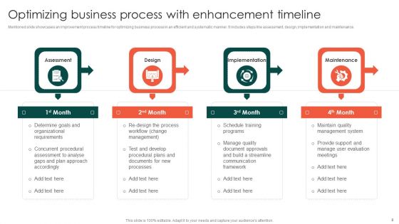 Process Enhancement Timeline Ppt PowerPoint Presentation Complete Deck With Slides