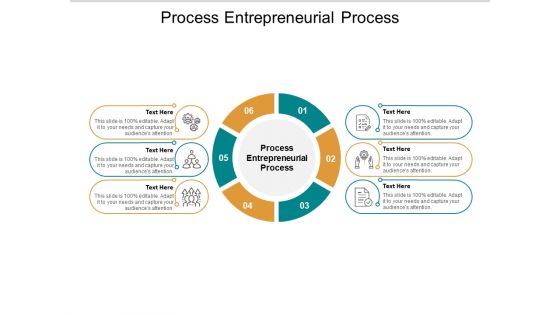 Process Entrepreneurial Process Ppt Powerpoint Presentation Ideas Slides Cpb