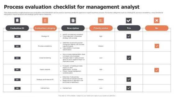 Process Evaluation Checklist For Management Analyst Ppt Professional Background PDF
