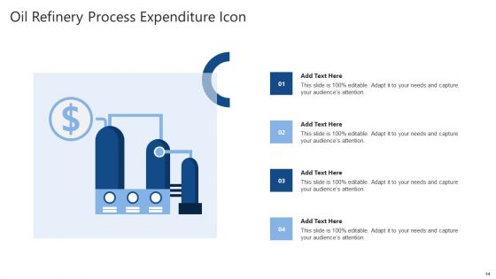 Process Expenditure Ppt PowerPoint Presentation Complete Deck With Slides