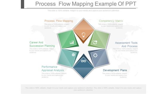 Process Flow Mapping Example Of Ppt
