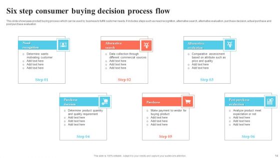 Process Flow Ppt PowerPoint Presentation Complete Deck With Slides