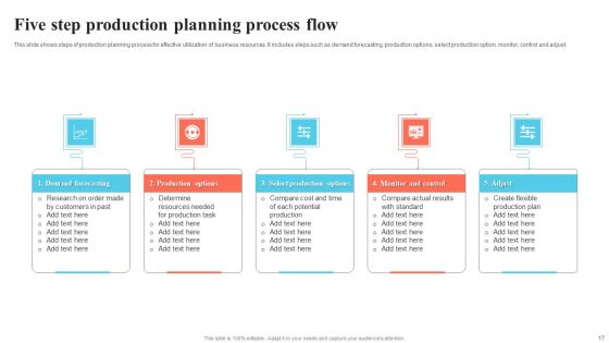 Process Flow Ppt PowerPoint Presentation Complete Deck With Slides