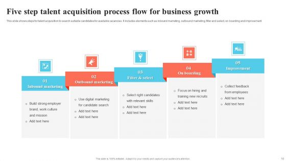 Process Flow Ppt PowerPoint Presentation Complete Deck With Slides