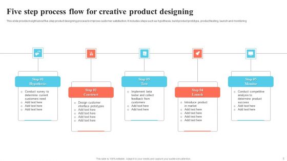 Process Flow Ppt PowerPoint Presentation Complete Deck With Slides