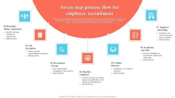 Process Flow Ppt PowerPoint Presentation Complete Deck With Slides