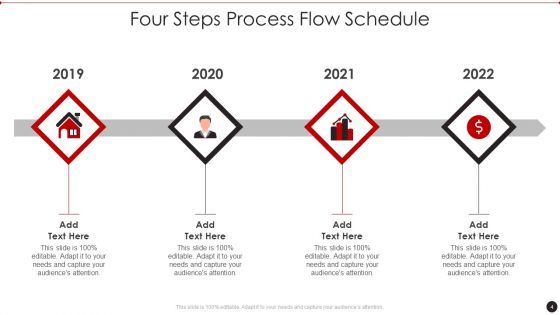 Process Flow Schedule Ppt PowerPoint Presentation Complete With Slides