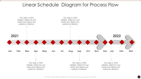 Process Flow Schedule Ppt PowerPoint Presentation Complete With Slides