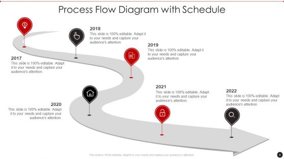Process Flow Schedule Ppt PowerPoint Presentation Complete With Slides