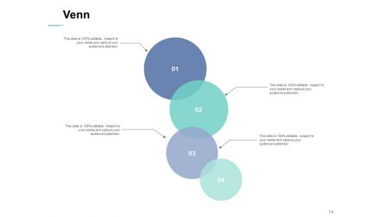 Process Flowchart Ppt PowerPoint Presentation Complete Deck With Slides