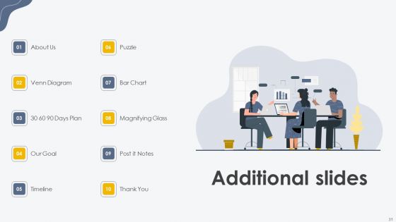 Process For Building Employee Friendly Workplace Culture Ppt PowerPoint Presentation Complete Deck With Slides