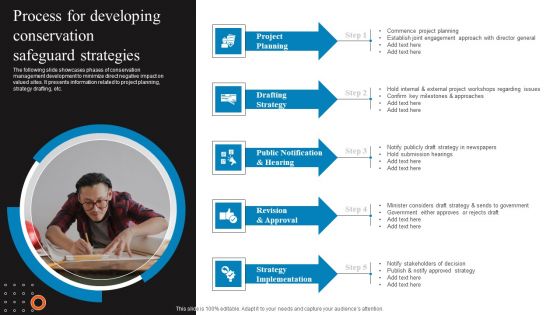 Process For Developing Conservation Safeguard Strategies Mockup PDF Process For Developing Conservation Safeguard Strategies Mockup PDF