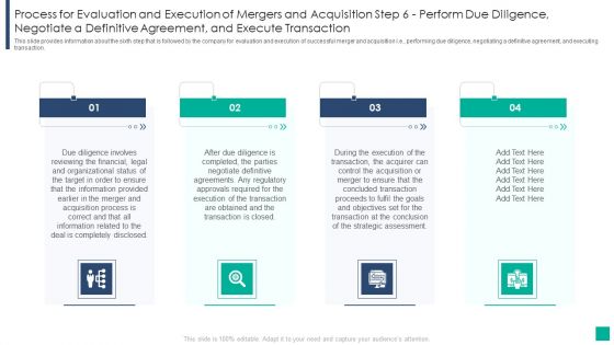 Process For Evaluation And Execution Of Mergers And Acquisition Step 6 Perform Due Diligence Negotiate A Definitive Inspiration PDF