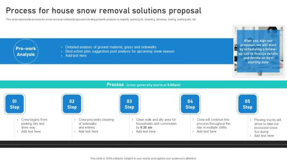 Process For House Snow Removal Solutions Proposal Ppt Portfolio Rules PDF Process For House Snow Removal Solutions Proposal Ppt Portfolio Rules PDF