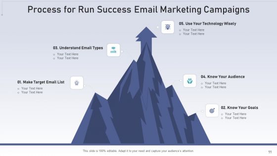 Process For Success Success Business Ppt PowerPoint Presentation Complete Deck With Slides