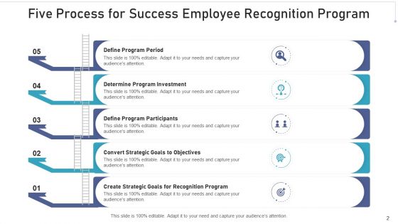 Process For Success Success Business Ppt PowerPoint Presentation Complete Deck With Slides