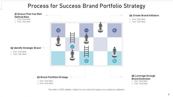 Process For Success Success Business Ppt PowerPoint Presentation Complete Deck With Slides