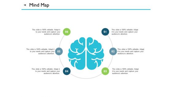 Process Framework Ppt PowerPoint Presentation Complete Deck With Slides