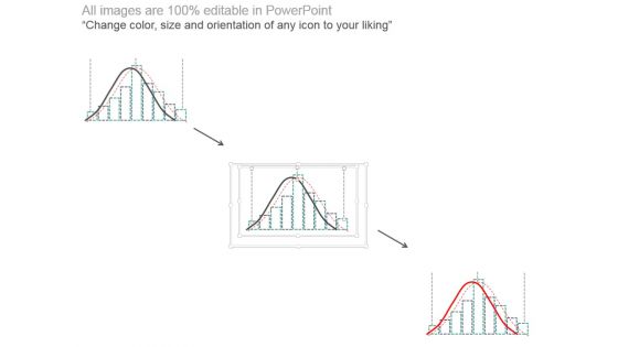 Process Growth Measurement Sample Ppt Presentation
