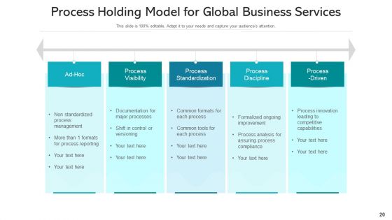 Process Holding Business Monitoring Ppt PowerPoint Presentation Complete Deck With Slides