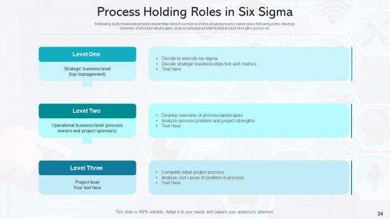 Process Holding Business Monitoring Ppt PowerPoint Presentation Complete Deck With Slides