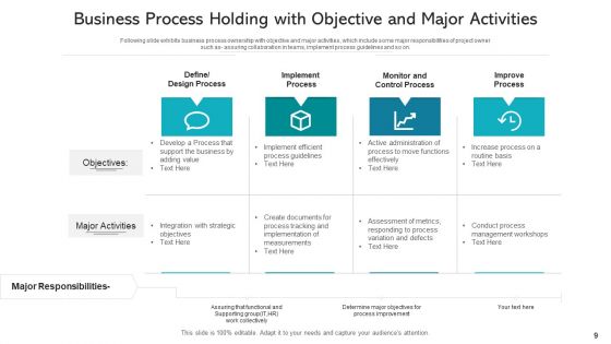 Process Holding Business Monitoring Ppt PowerPoint Presentation Complete Deck With Slides