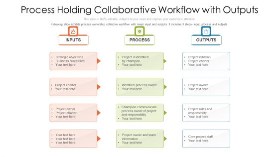Process Holding Collaborative Workflow With Outputs Ppt PowerPoint Presentation Gallery Graphic Tips PDF