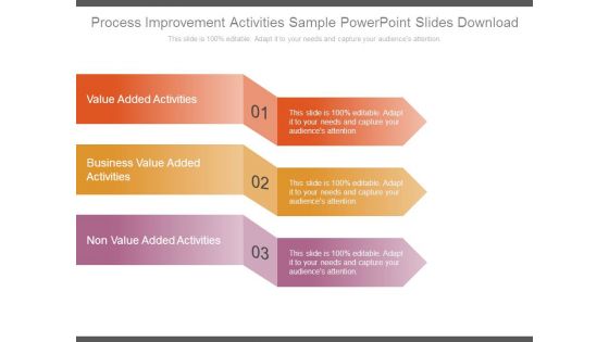 Process Improvement Activities Sample Powerpoint Slides Download