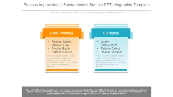 Process Improvement Fundamentals Sample Ppt Infographic Template