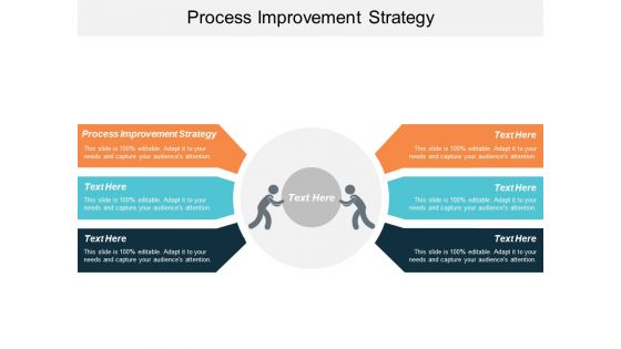 Process Improvement Strategy Ppt PowerPoint Presentation Ideas Influencers Cpb