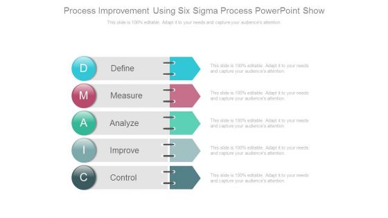 Process Improvement Using Six Sigma Process Powerpoint Show