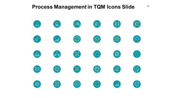 Process Management In Tqm Ppt PowerPoint Presentation Complete Deck With Slides