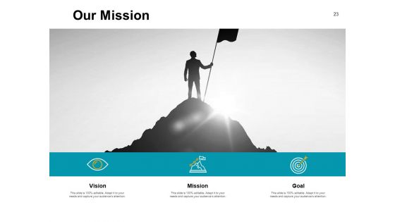 Process Management In Tqm Ppt PowerPoint Presentation Complete Deck With Slides