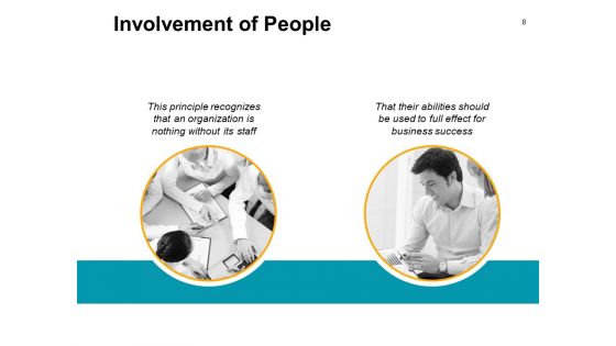 Process Management In Tqm Ppt PowerPoint Presentation Complete Deck With Slides