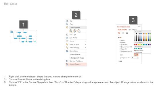 Process Map Analysis Ppt Slides