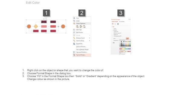 Process Mapping Flow Charting Ppt Slides