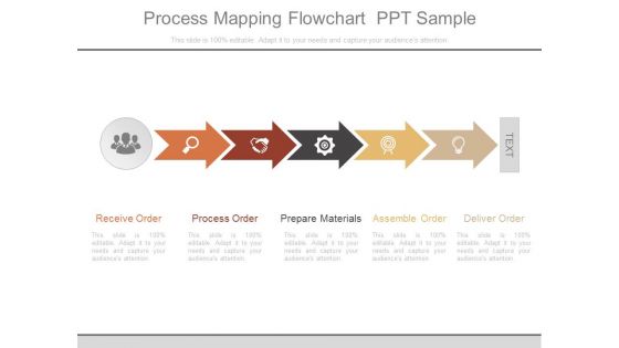 Process Mapping Flowchart Ppt Sample