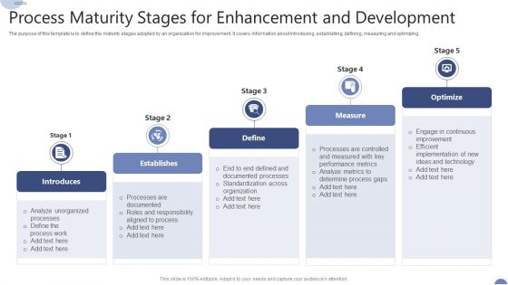 Process Maturity Stages For Enhancement And Development Ppt Model Format PDF