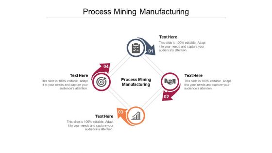 Process Mining Manufacturing Ppt PowerPoint Presentation Slides Design Inspiration Cpb Pdf
