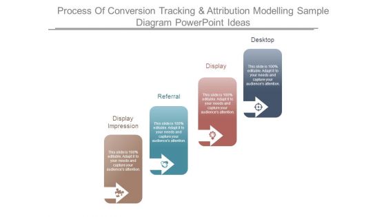 Process Of Conversion Tracking And Attribution Modelling Sample Diagram Powerpoint Ideas