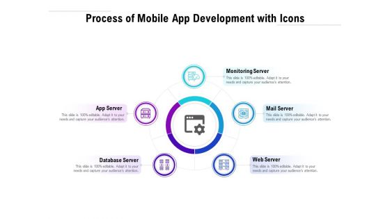 Process Of Mobile App Development With Icons Ppt PowerPoint Presentation Infographics Slides