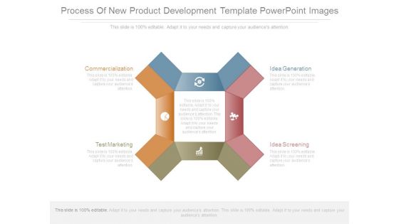 Process Of New Product Development Template Powerpoint Images Process Of New Product Development Template Powerpoint Images