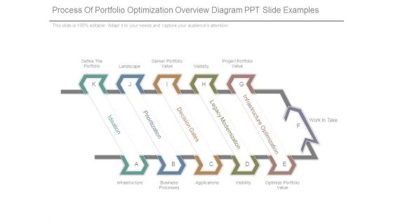 Process Of Portfolio Optimization Overview Diagram Ppt Slide Examples