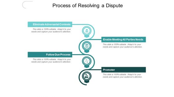 Process Of Resolving A Dispute Ppt PowerPoint Presentation Inspiration Graphics