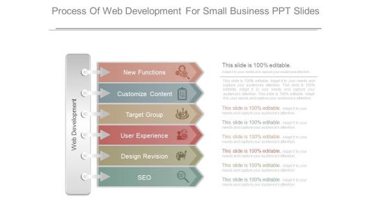Process Of Web Development For Small Business Ppt Slides