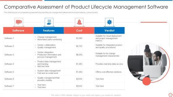 Process Optimization Through Product Life Process Management Techniques Ppt PowerPoint Presentation Complete Deck With Slides
