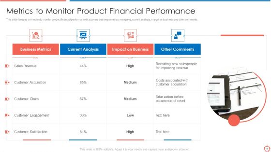Process Optimization Through Product Life Process Management Techniques Ppt PowerPoint Presentation Complete Deck With Slides