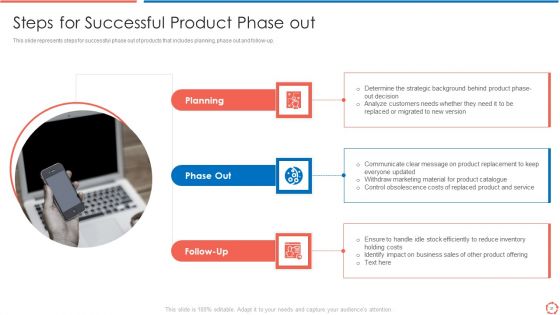 Process Optimization Through Product Life Process Management Techniques Ppt PowerPoint Presentation Complete Deck With Slides