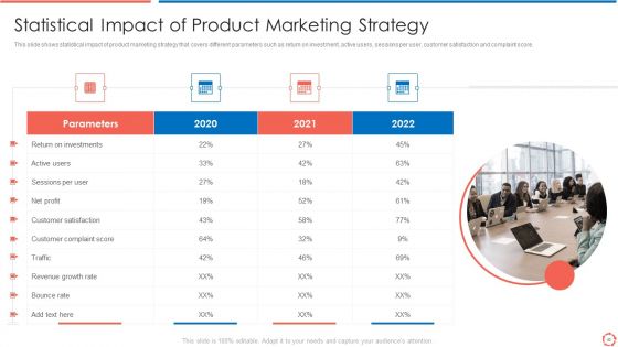 Process Optimization Through Product Life Process Management Techniques Ppt PowerPoint Presentation Complete Deck With Slides